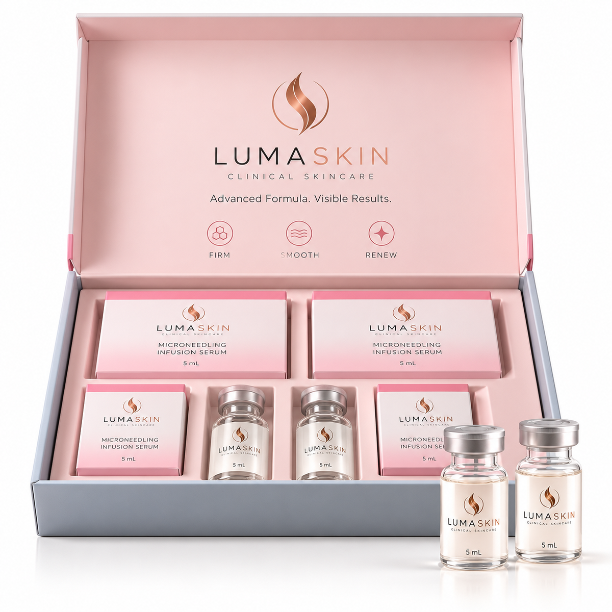 Microneedling Infusion Kit